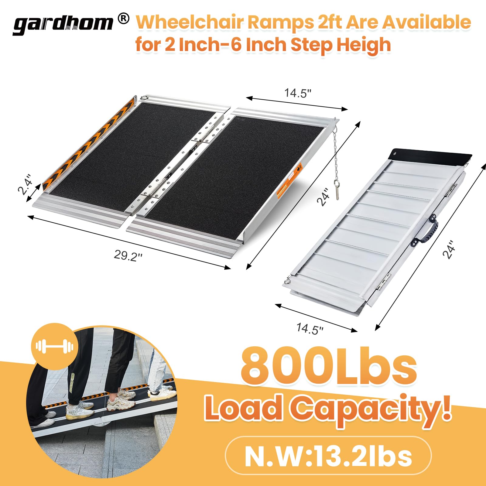 Amazon.co.jp: gardhom スロープ 車椅子 : ドラッグストア